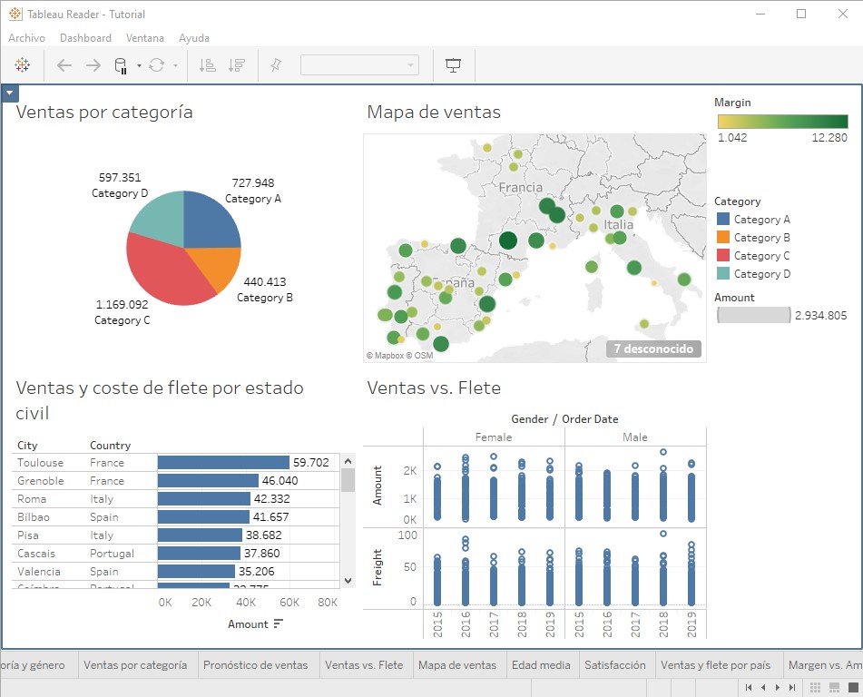 tableau reader 6.0