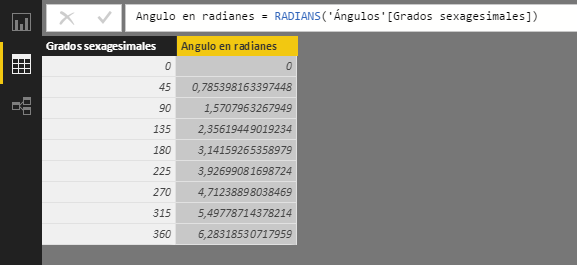 RADIANS Interactive Chaos