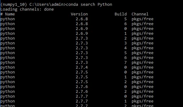 Listado de las versiones disponibles de Python