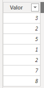 Data table