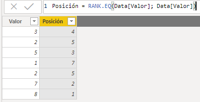 RANK.EQ function