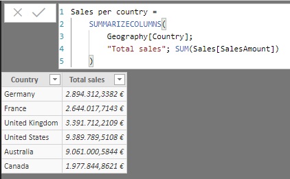 SUMMARIZECOLUMNS function. Example of use