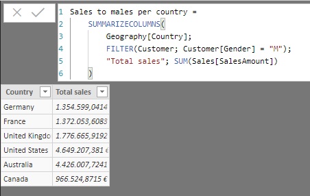 SUMMARIZECOLUMNS function. Example of use