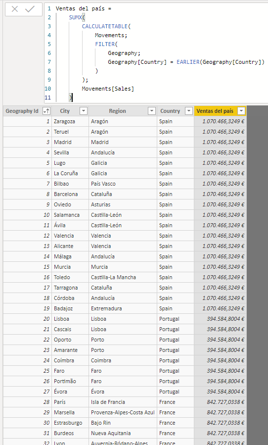 Resultado obtenido: