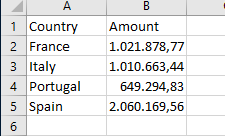 Datos exportados a Excel