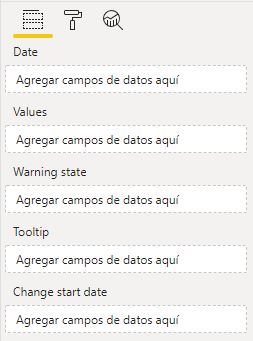 Configuración de Multi KPI