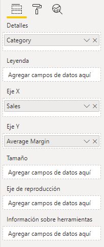 Configuración de Scatter Chart