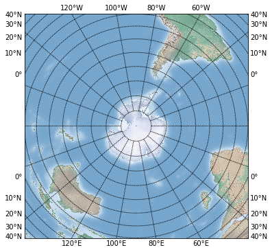 South Polar Lambert Azimuthal Projection