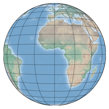 Geostationary Projection