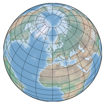 Orthographic Projection