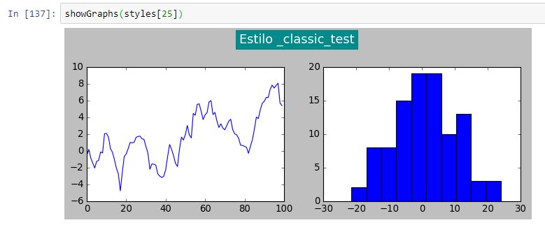 Estilo _classic_test