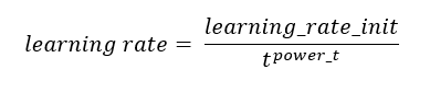 Fórmula que define el learning_rate tipo invscaling