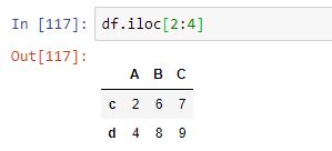 Selección de datos en DataFrames: Uso del método iloc con rangos