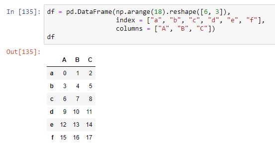 Selección aleatoria de elementos de dataframes