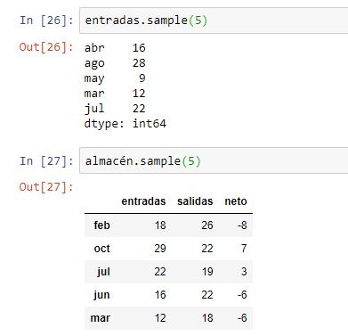 Inspección de series y dataframes