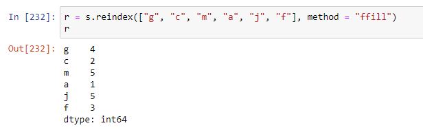 Reindexación de series con ffill