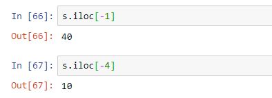 Método pandas.Series.iloc. Uso con número entero negativo como argumento