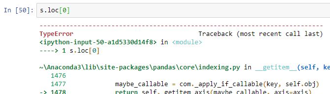 Uso Con Etiqueta Simple Interactive Chaos