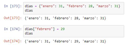 Modificación de elementos en un diccionario