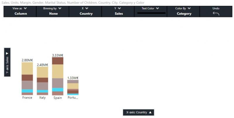 Data Insights by MAQ Software