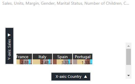 Data Insights by MAQ Software