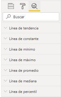 Panel Analytics de Line chart