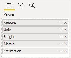 Panel de campos de R script visual (Objeto visual de script de R)