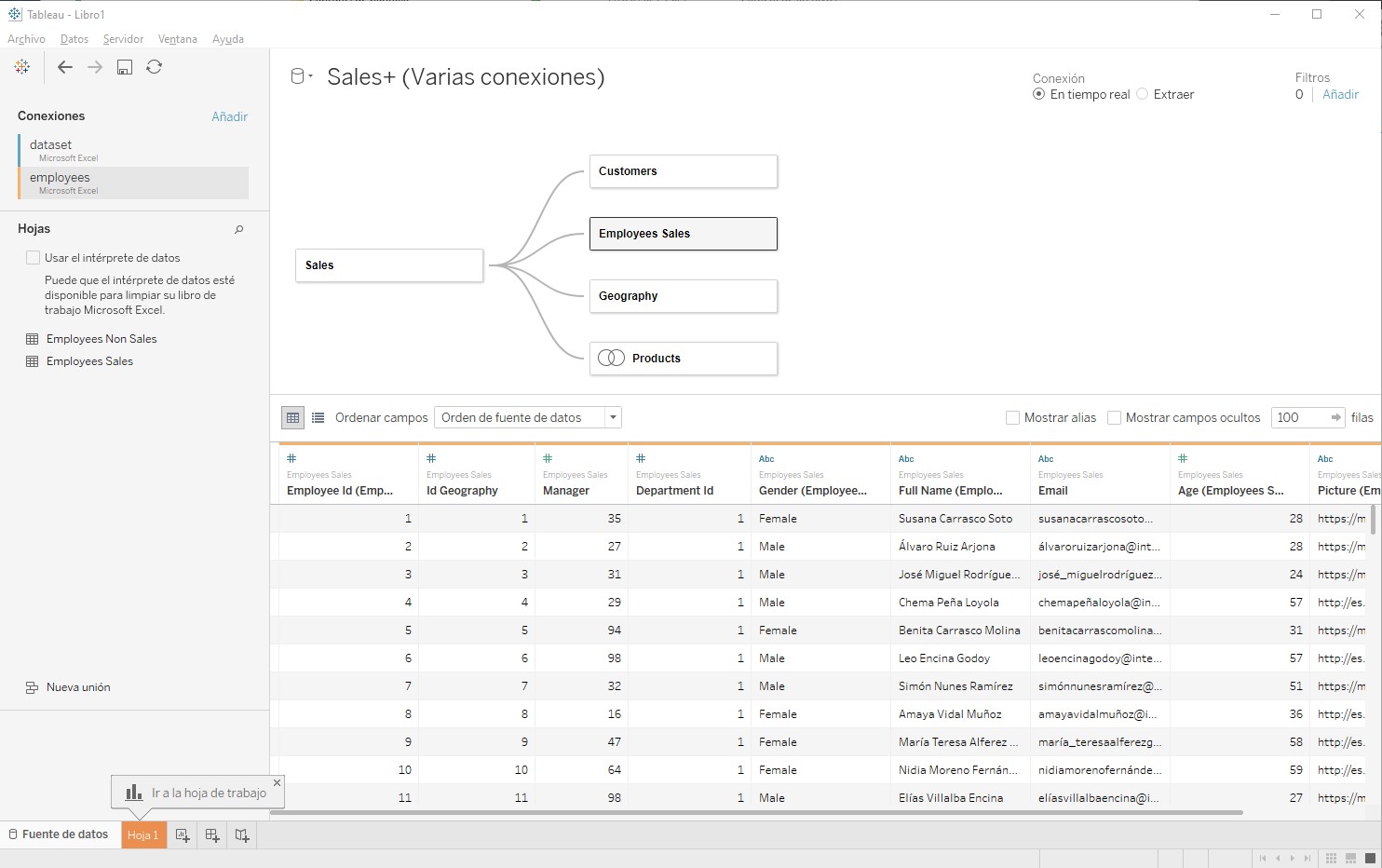 Tableau tras añadir dos conexiones