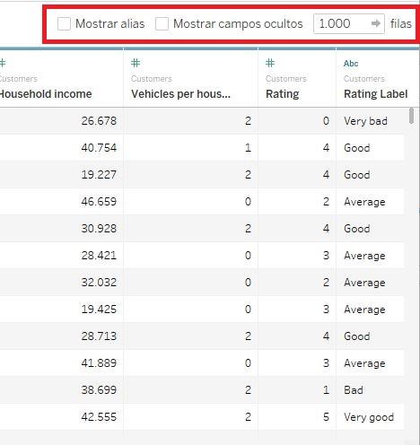 Herramientas adicionales para la gestión de la fuente de datos