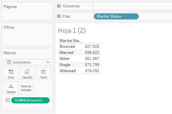 Submenú hoja de trabajo: Duplicar como tabulación cruzada