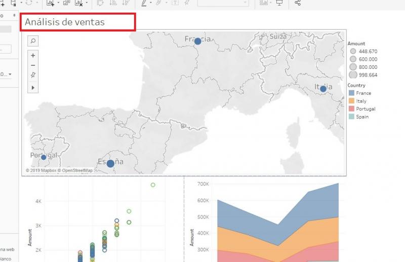 Submenú Dashboard: Mostrar título