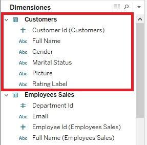 Dimensiones de la tabla Customers