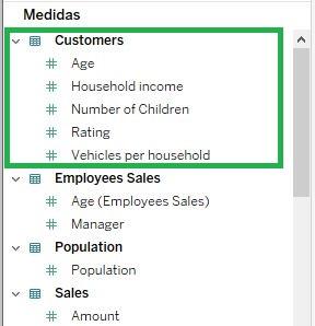 Medidas de la tabla Customers