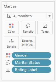 Configuración de las propiedades visuales