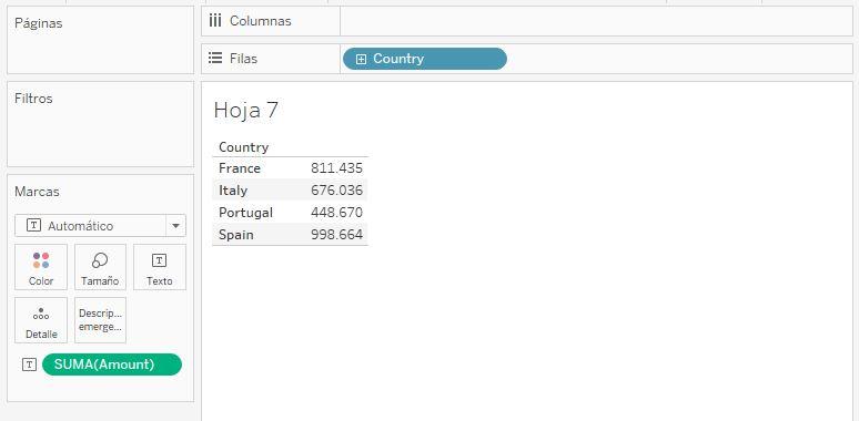 Tabla de datos