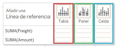 Receptores para la línea de promedio