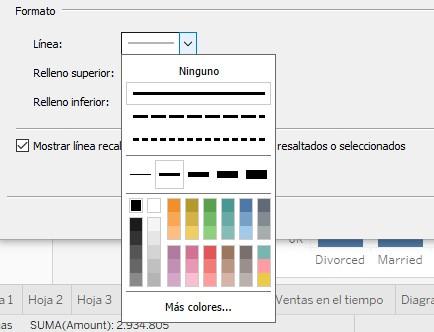 Formato de línea