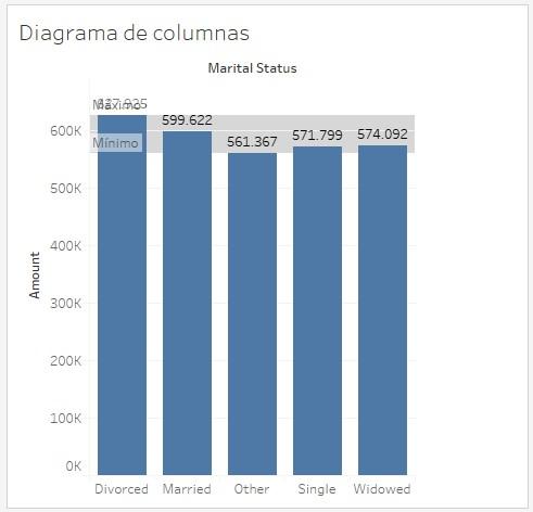 Banda de referencia