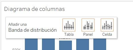 Receptores de la banda de distribución