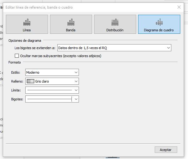 Ventana de edición del diagrama de cajas