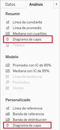 Herramienta Diagrama de cajas