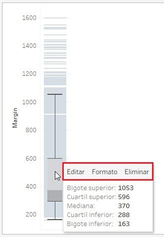 Menú de opciones del elemento de análisis