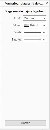 Herramientas de formato del diagrama de cajas