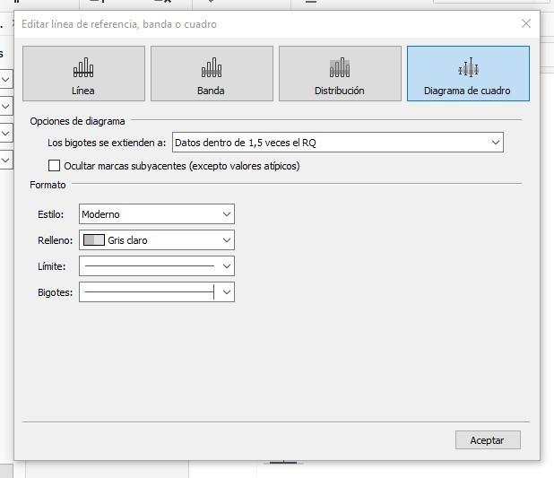 Ventana de configuración del diagrama de cajas