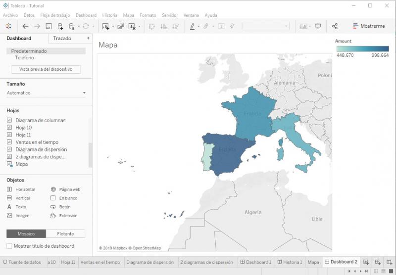 Dashboard con un gráfico