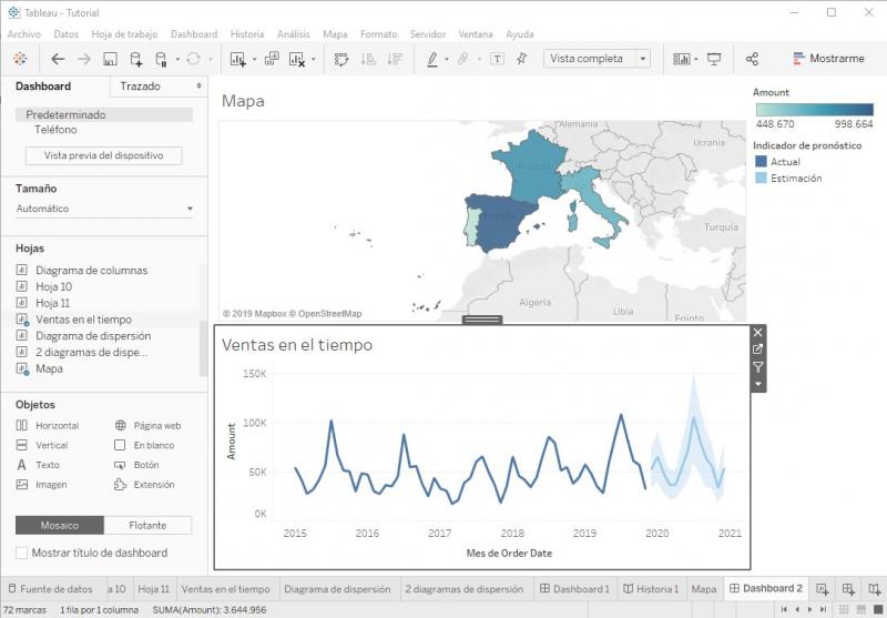 Dashboard con dos gráficos