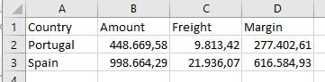 Datos copiados a Microsoft Excel