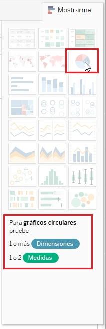 Campos necesarios para crear un gráfico circular