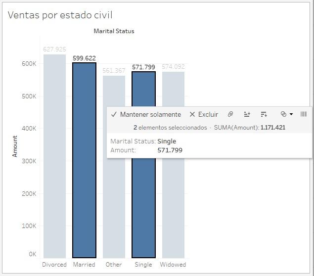 Selección de marcas en un fráfico de columnas