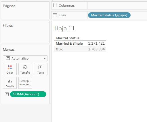 Ventas totales para cada elemento del grupo &quot;Marital Status (grupo)&quot;